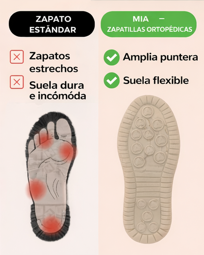 Mia – Zapatillas ortopédicas cómodas y sin dolor