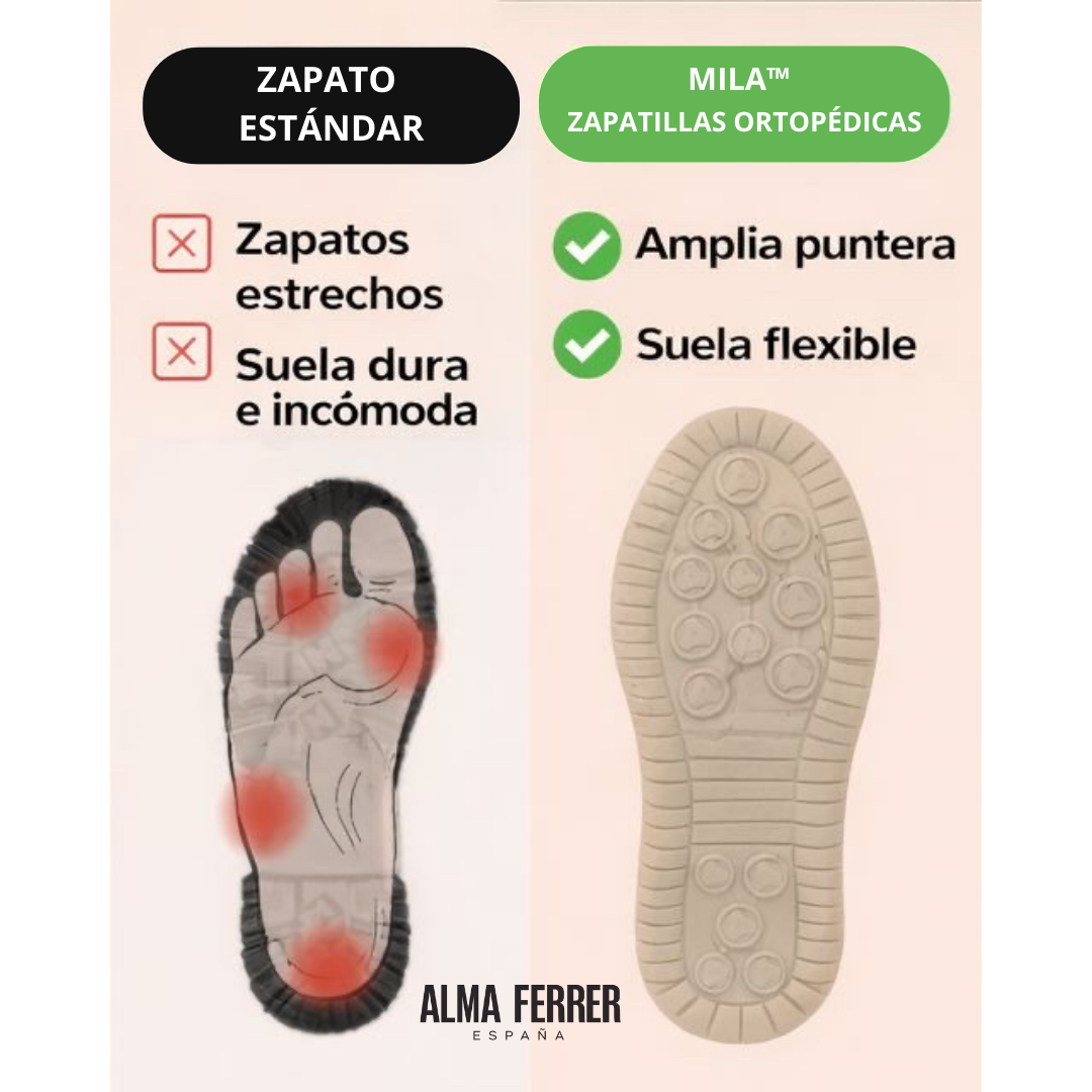 Mila™ – Zapatillas ortopédicas